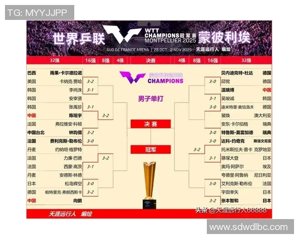 洲际赛最新积分榜BLG凭借64分稳居第一名展现强劲实力